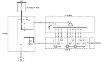 基于模糊規(guī)則的水泵節(jié)能循環(huán)控制系統(tǒng)