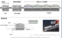 一位資深機(jī)械設(shè)計師難得的工作經(jīng)驗與感悟