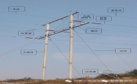 你真的了解輸電線路的主要組成部件嗎？